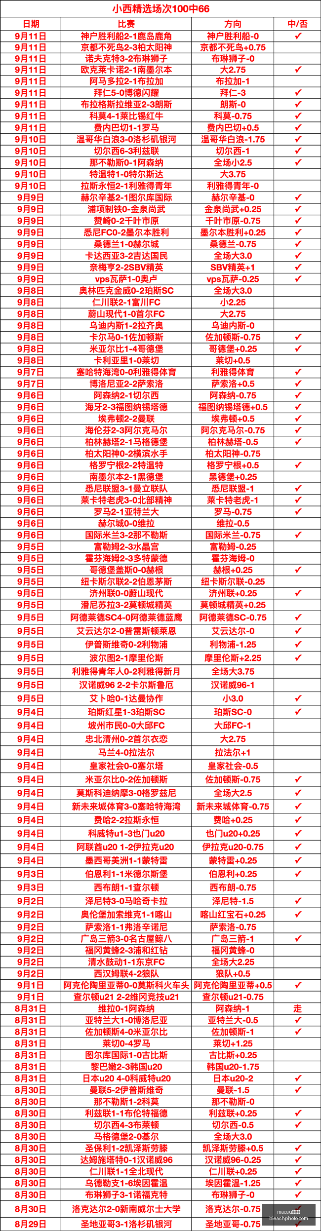 东京电玩展,发布会独家,前瞻指南,macau新葡京官网,macau新葡京App,macau新葡京下载,macau新葡京登录,macau新葡京平台